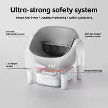 Self-cleaning Litter box